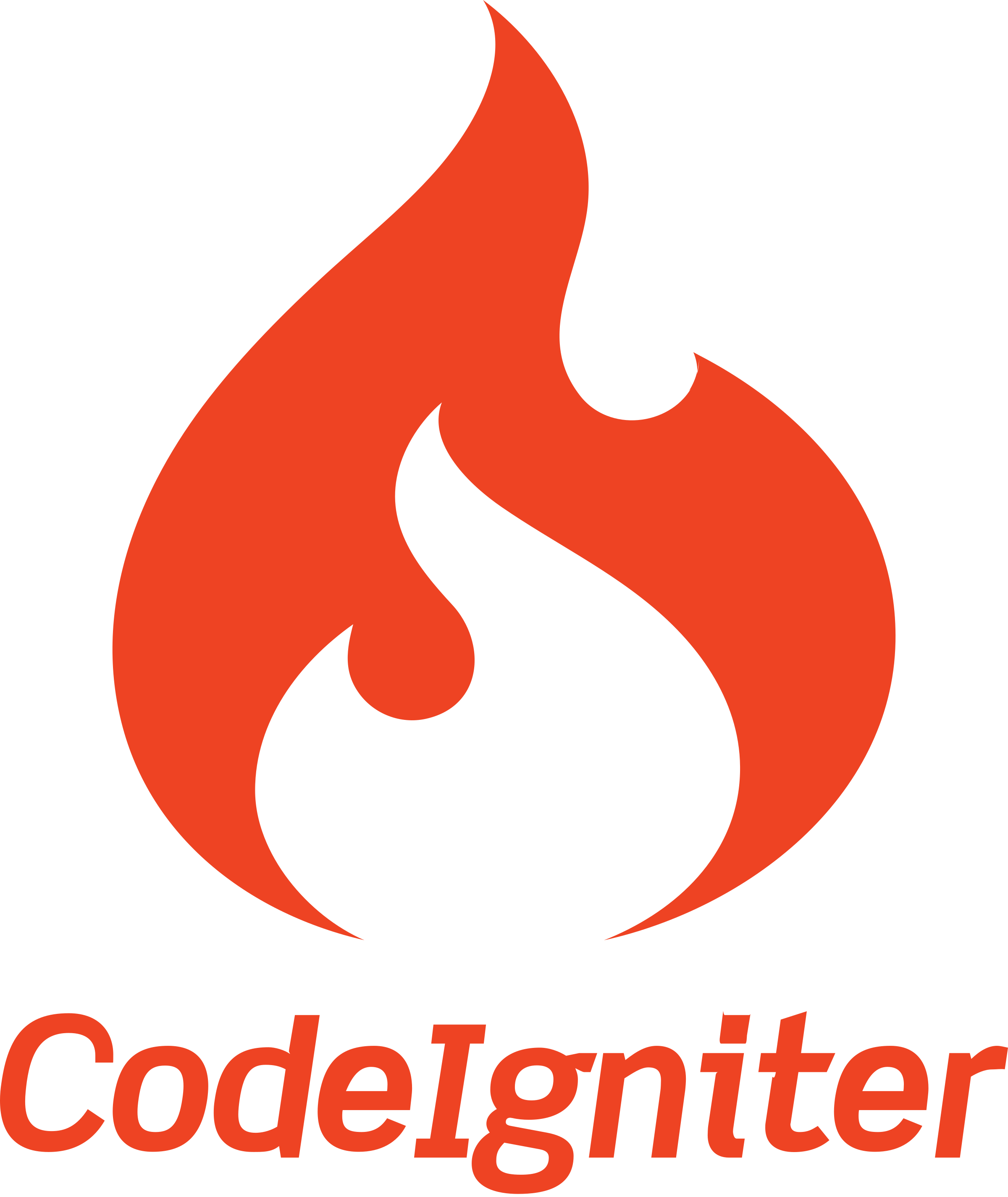 Codelgniter